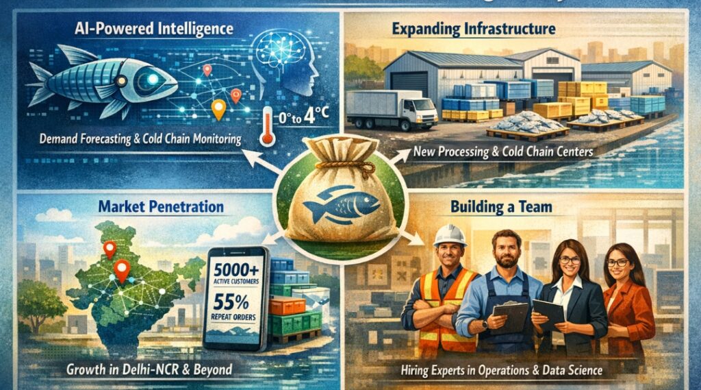 How to Use the Dam Good Fish Funding Wisely