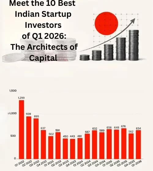  Meet the 10 Best Indian Startup Investors of Q1 2026: The Architects of Capital