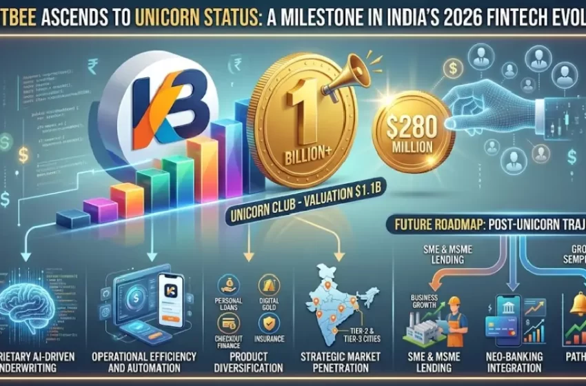 KreditBee Becomes India’s 3rd Unicorn of 2026 with $280M Raise