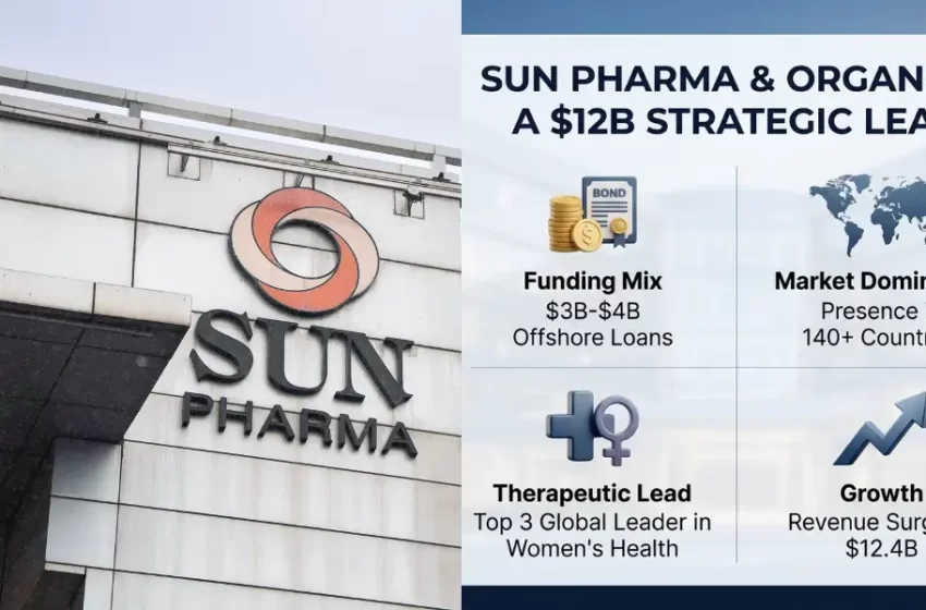 Sun Pharma Explores Financing Options for $12 Billion Organon Acquisition