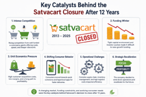 Satvacart