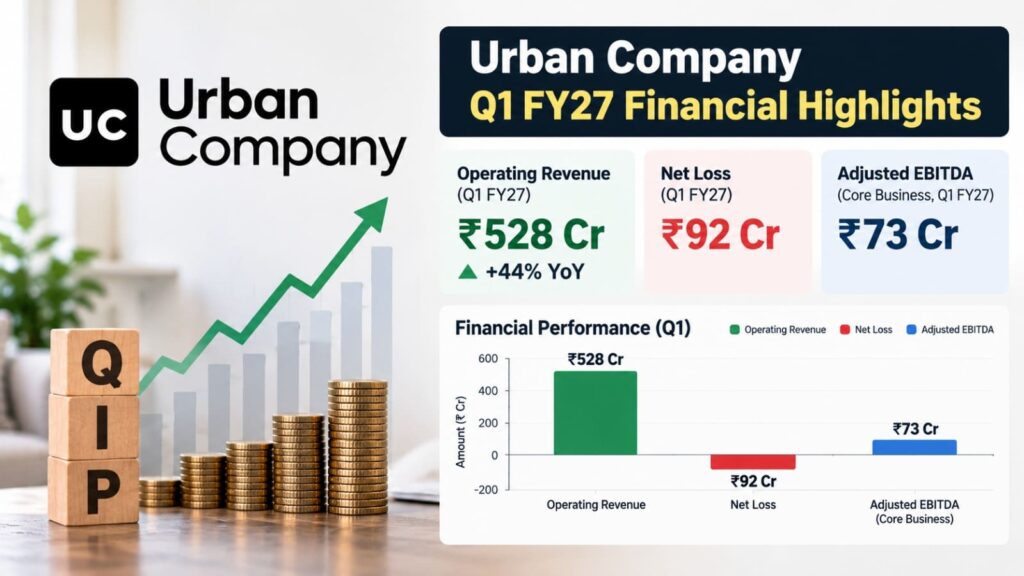 Urban Company